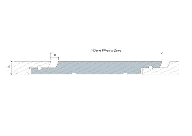 APJ282 Large Size side profiles