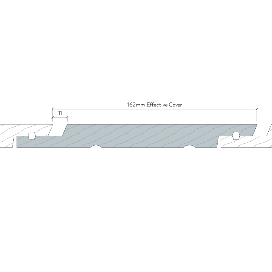 APJ282 Large Size side profiles