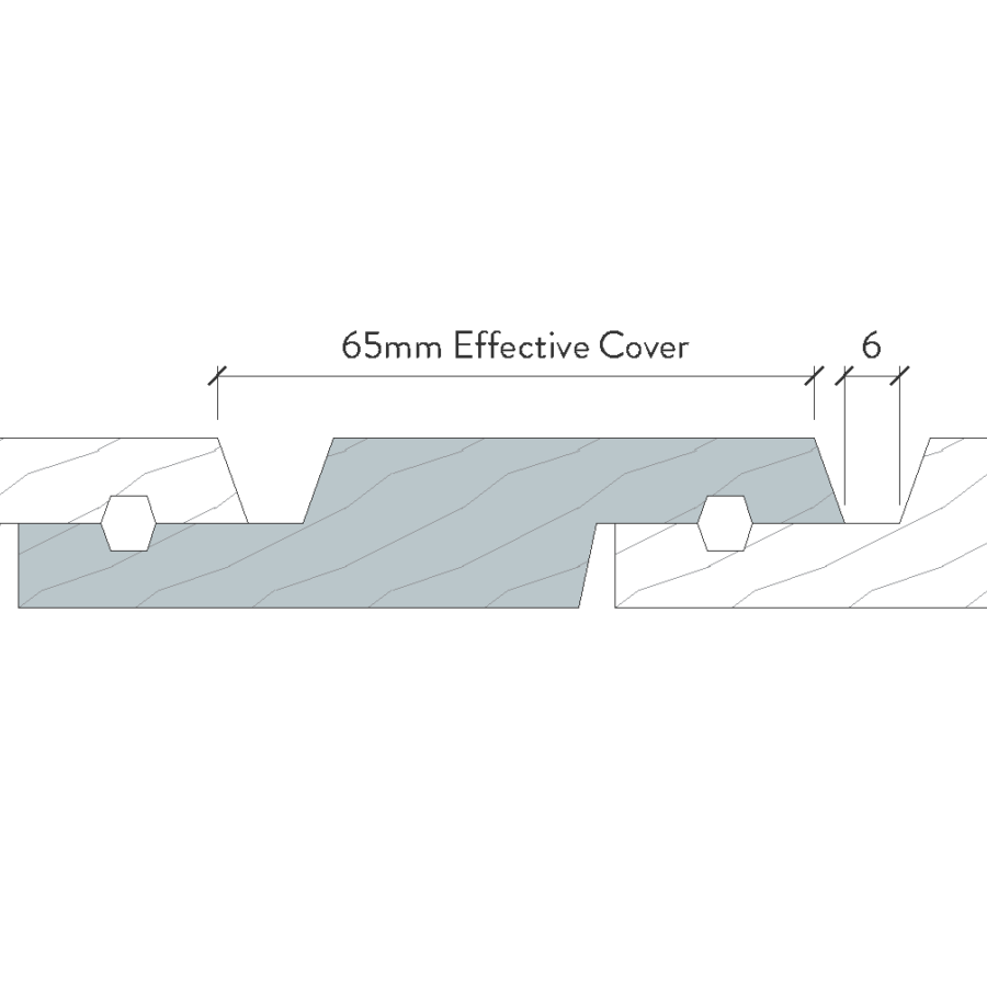 APJ49 Large Size side profiles