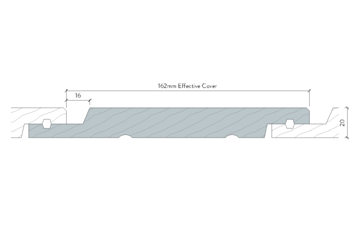 APJ722 Large Size side profiles