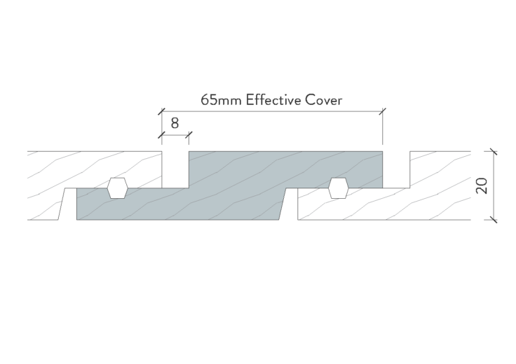 APJ730 Large Size side profiles