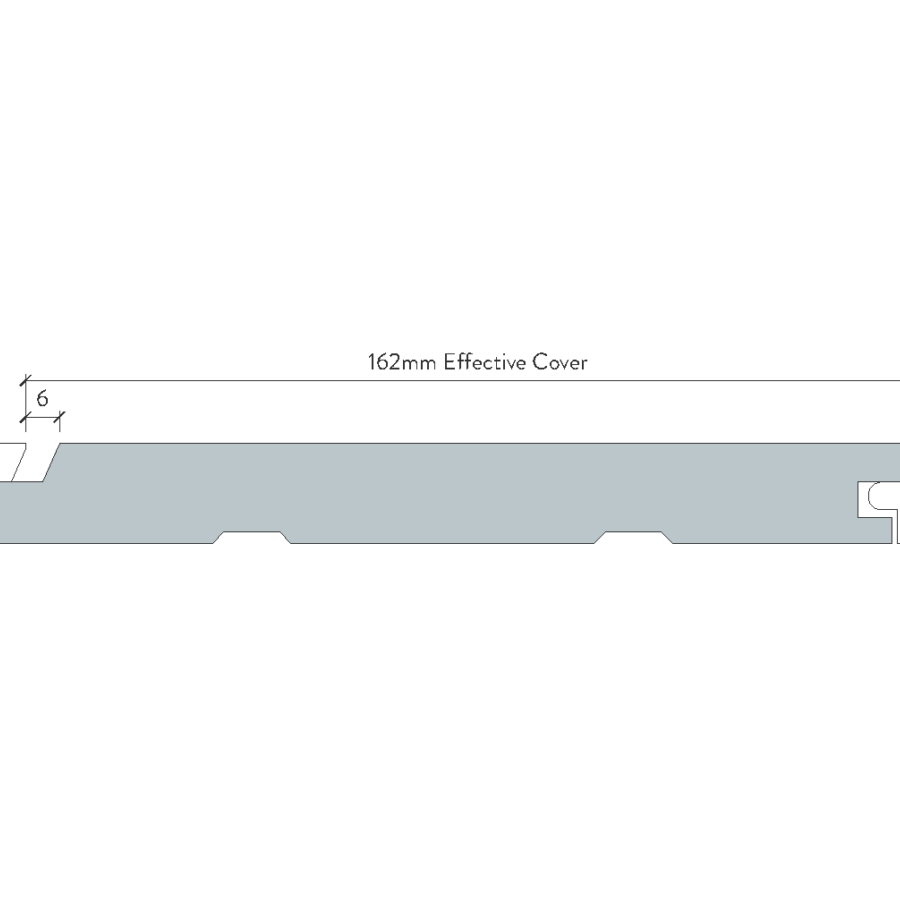 APJ823 Large Size side profiles
