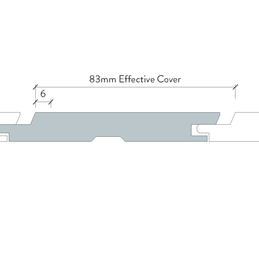 APJ825 Large Size side profiles