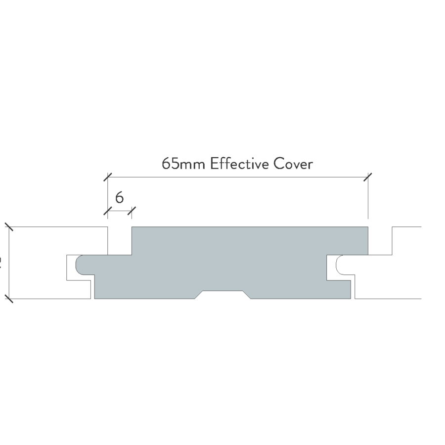 APJ831 Large Size side profiles