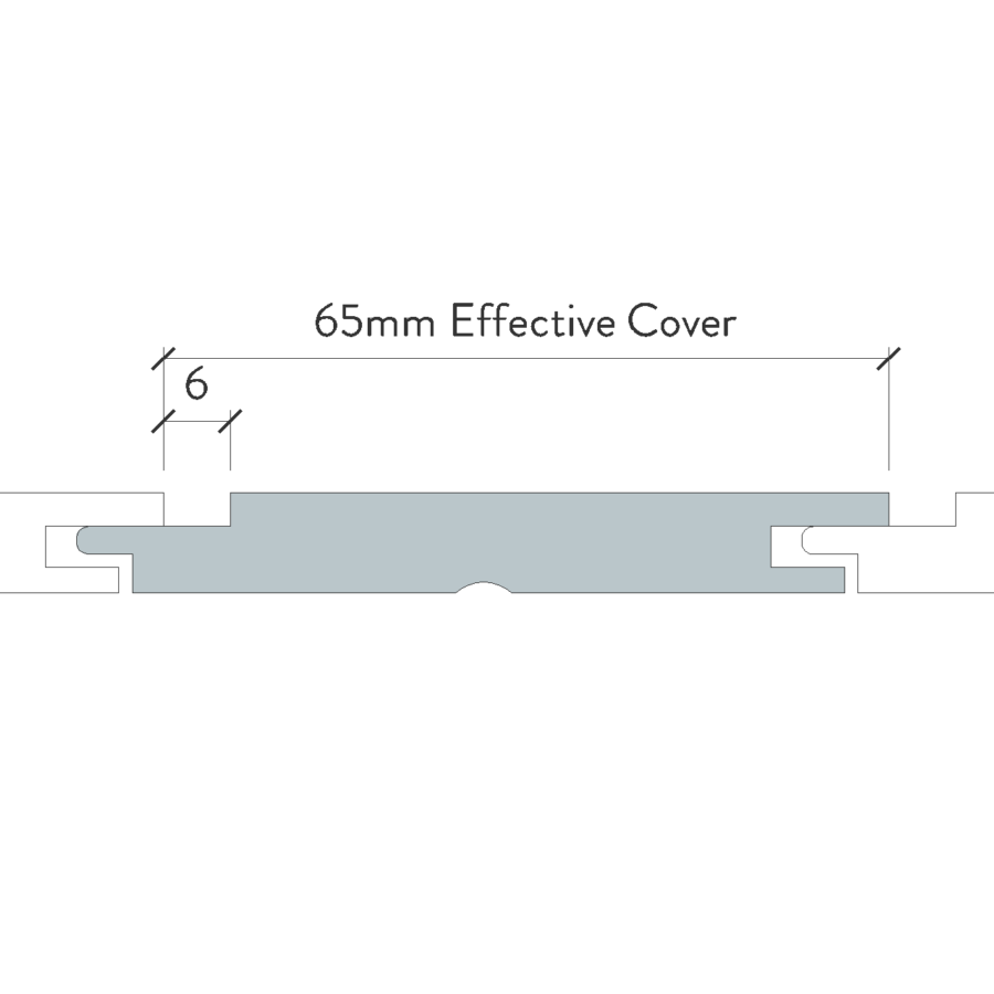 APJ837 Large Size side profiles