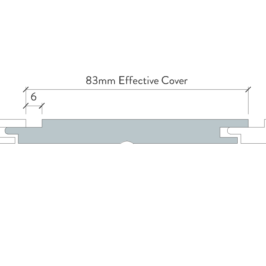 APJ838 Large Size side profiles