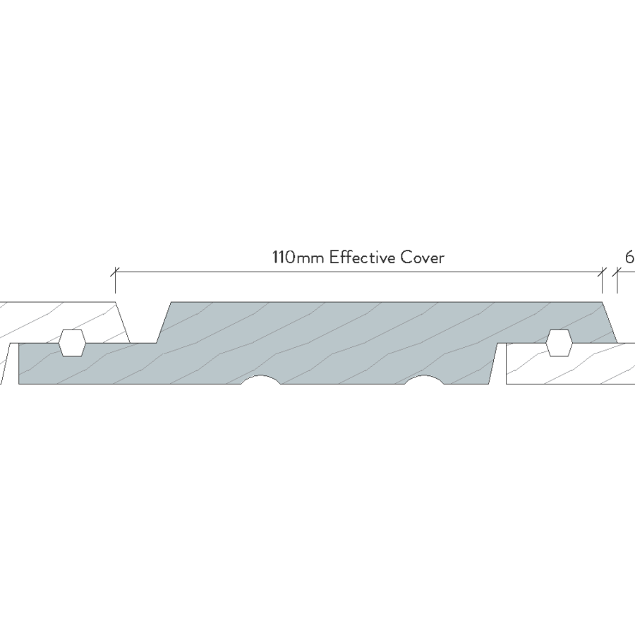 J51 Large Size side profiles