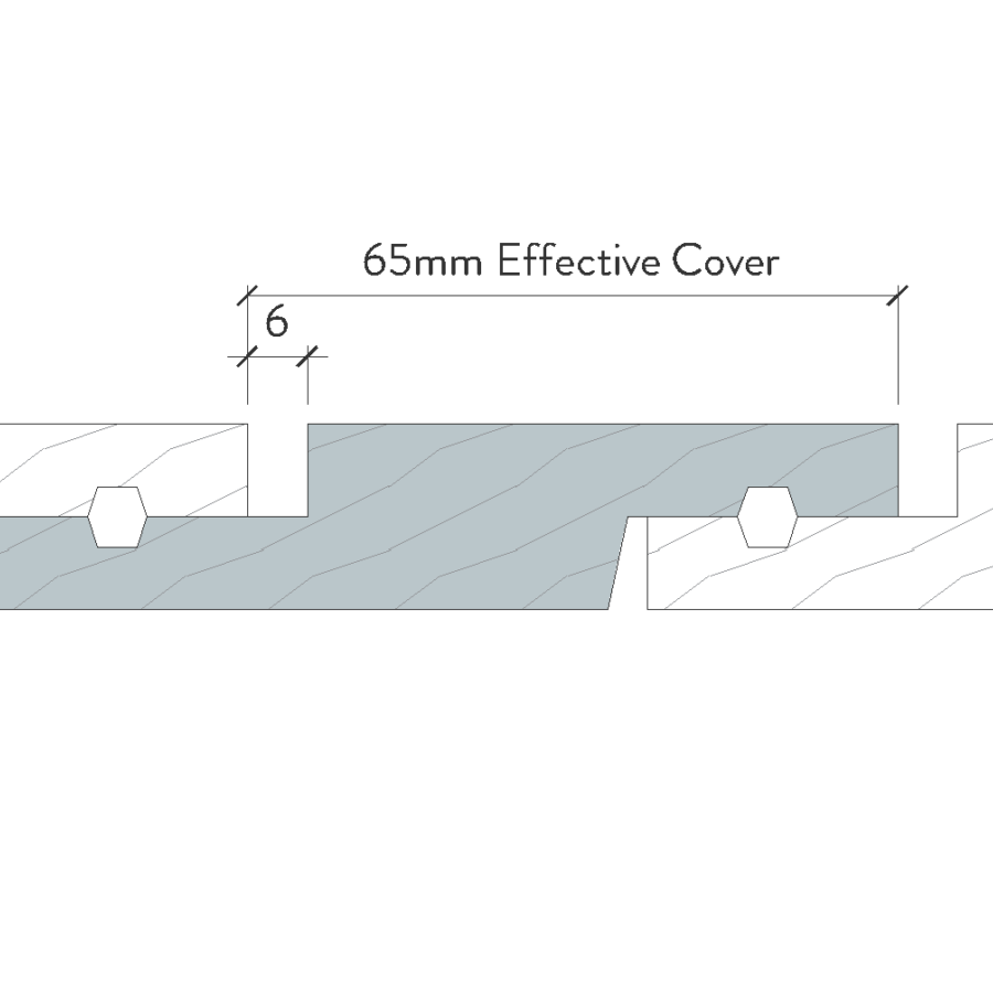 TMT341 Large Size side profiles