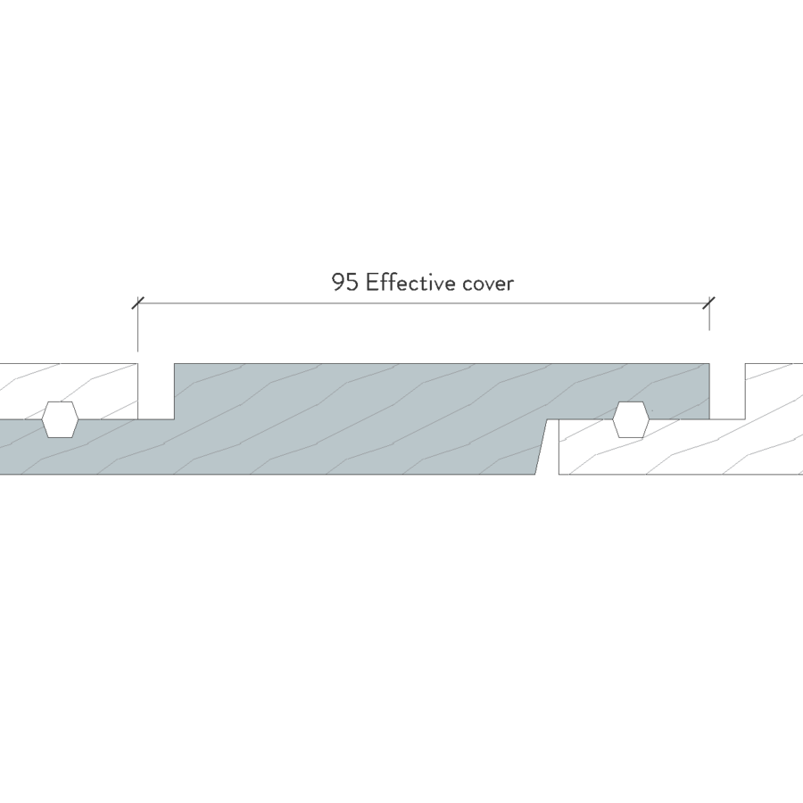 TMT351 Large Size side profiles