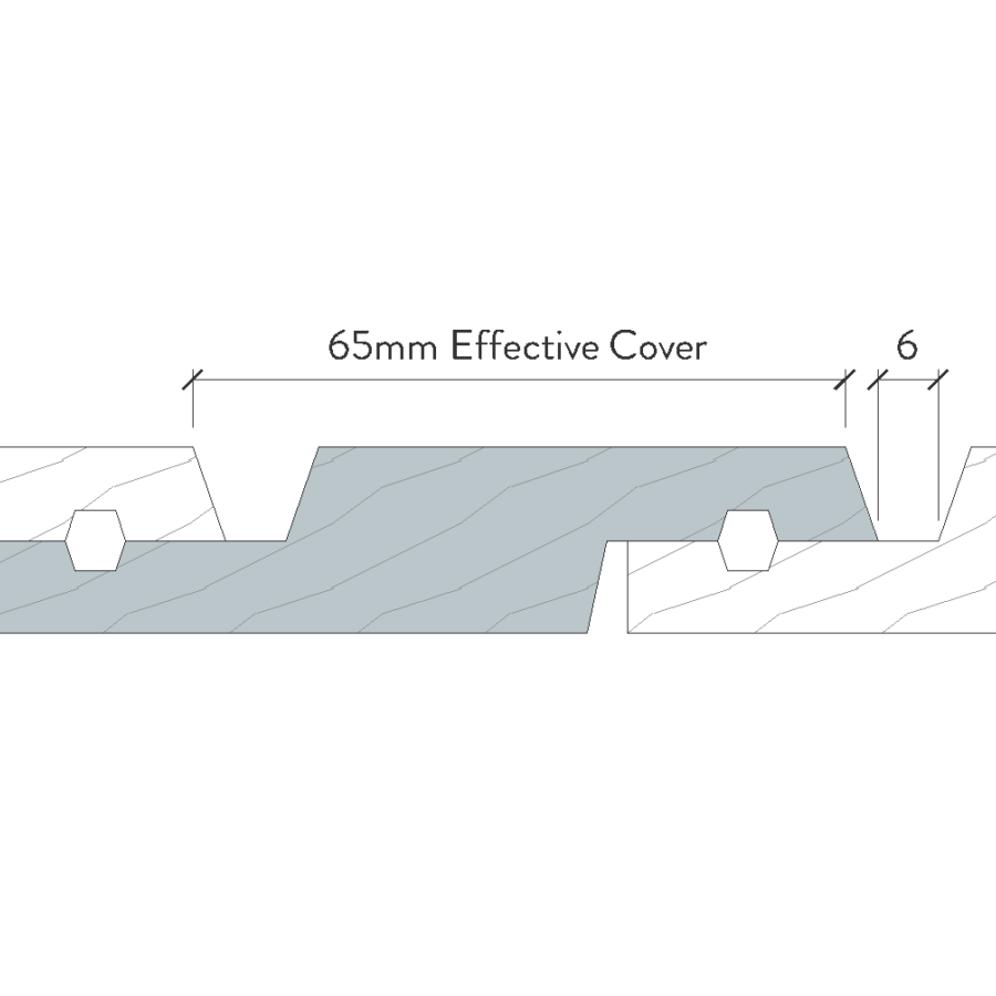 TMT49 Large Size side profiles