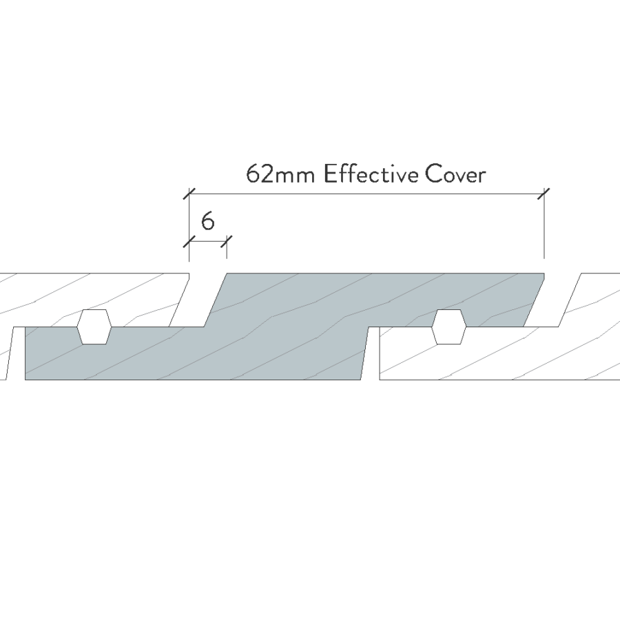 TMT524 Large Size side profiles